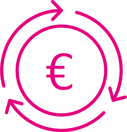 hogere roi